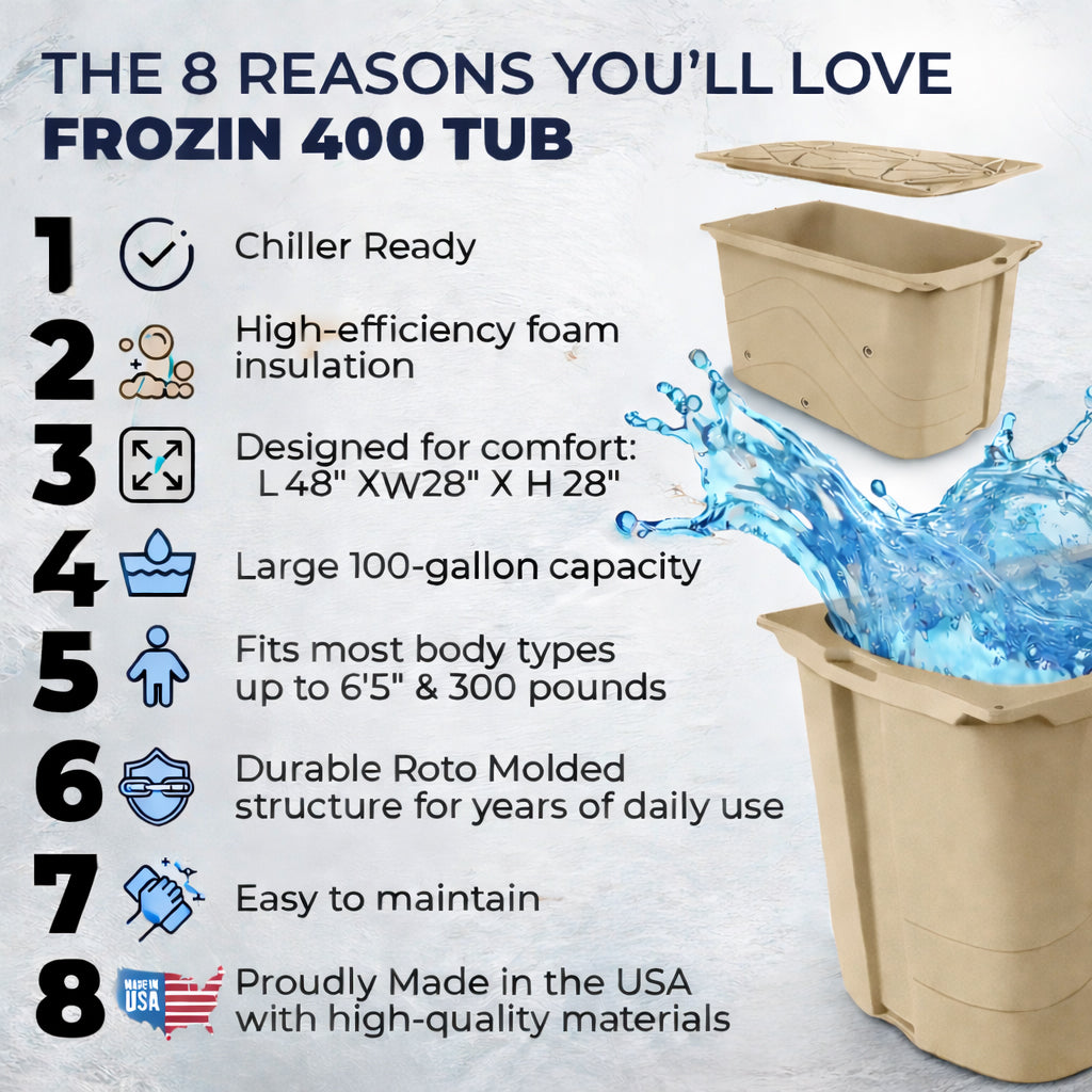 Frozin 400 Cold Plunge Tub — Insulated, Chiller‑Ready (100 Gallons)