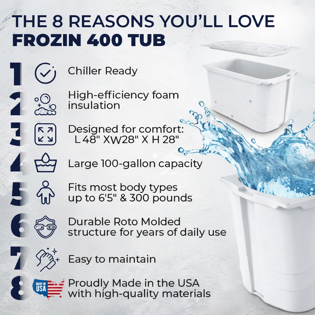 Frozin 400 Cold Plunge Tub — Insulated, Chiller‑Ready (100 Gallons)